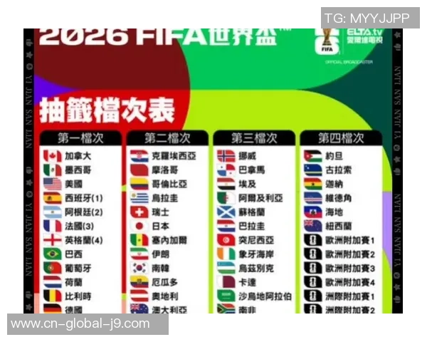 日本男足确认将在2026年世界杯中列入第二档，引发球迷火热反应